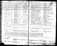 Sør-Trøndelag county, Domkirken in Trondheim, Parish register (official) nr. 601A25 (1877-1891), Confirmation records 1880, page 254