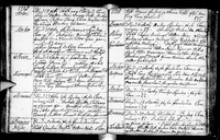 Hordaland county, Finnås, Parish register (official) nr. A 1 (1718-1744), Chronological list 1735, page 175