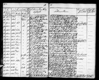 Hordaland county, Finnås, Parish register (official) nr. A 5 (1823-1835), Birth and baptism records 1834, page 73