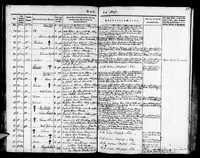 Hordaland county, Finnås, Parish register (official) nr. A 6 (1836-1850), Birth and baptism records 1845, page 80