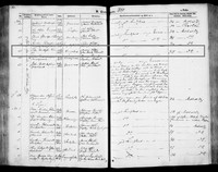 Nord-Trøndelag county, Leksvik in Leksvik, Parish register (official) nr. 701A07 :1 (1842-1854), Confirmation records 1849, page 180