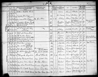 Hordaland county, Moster in Finnås, Parish register copy nr. A 4 (1901-1924), Death and burial records 1918, page 147