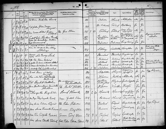 Hordaland county, Moster in Finnås, Parish register copy nr. A 4 (1901-1924), Death and burial records 1918, page 147