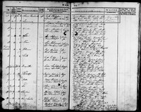 Hordaland county, Fjelberg, Parish register (official) nr. A 6 (1835-1851), Birth and baptism records 1848, page 117