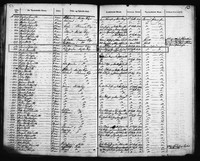 Hordaland county, Finnås, Parish register (official) nr. A 10 (1814-1830), Vaccination records 1824-1829, page 13