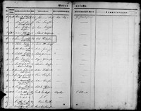 Hordaland county, Fjelberg, Parish register (official) nr. A 6 (1835-1851), Vaccination records 1850, page 472