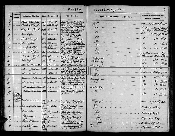 Hordaland county, Moster in Finnås, Parish register copy nr. A 1 (1851-1873), Confirmation records 1856, page 77