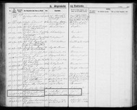 Sør-Trøndelag county, Domkirken in Trondheim, Parish register (official) nr. 601A23 (1866-1877), Death and burial records 1871, page 442