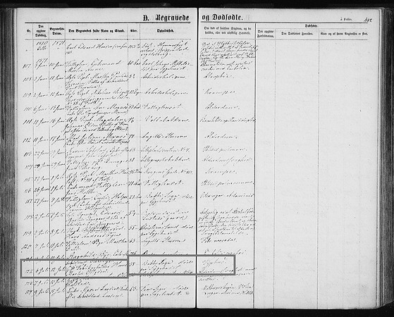 Sør-Trøndelag county, Domkirken in Trondheim, Parish register (official) nr. 601A23 (1866-1877), Death and burial records 1871, page 442
