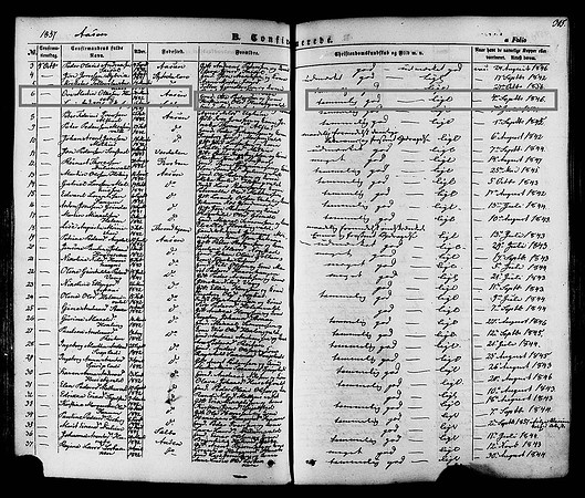 Nord-Trøndelag county, Åsen in Frosta, Parish register (official) nr. 713A07 :2 (1850-1877), Confirmation records 1857, page 305