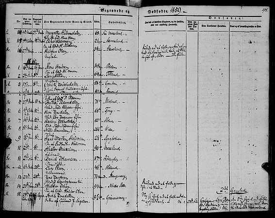 Hordaland county, Finnås, Parish register (official) nr. A 7 (1850-1862), Death and burial records 1860, page 298