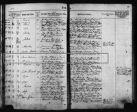 Hordaland county, Fjelberg, Parish register (official) nr. A 8 (1866-1879), Birth and baptism records 1870, page 36