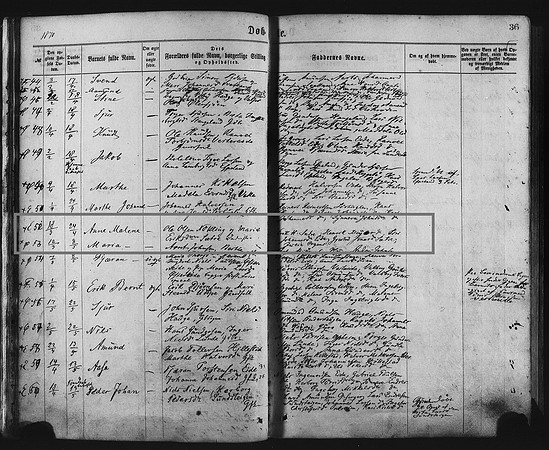 Hordaland county, Fjelberg, Parish register (official) nr. A 8 (1866-1879), Birth and baptism records 1870, page 36