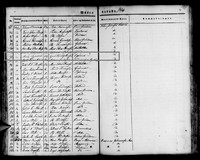 Hordaland county, Finnås, Parish register (official) nr. A 6 (1836-1850), Vaccination records 1844, page 397