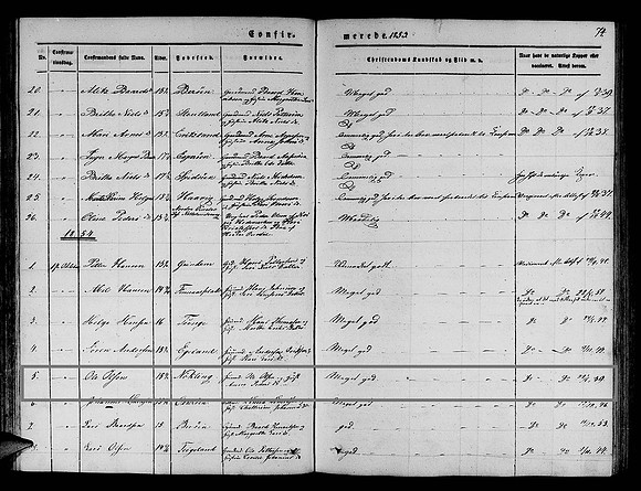 Hordaland county, Moster in Finnås, Parish register copy nr. A 1 (1851-1873), Confirmation records 1854, page 74