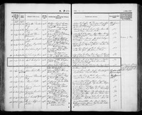 Sør-Trøndelag county, Domkirken in Trondheim, Parish register (official) nr. 601A21 (1857-1865), Birth and baptism records 1864, page 133