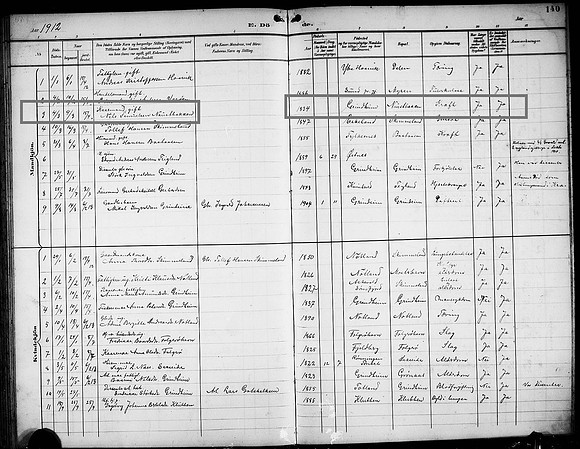Hordaland county, Moster in Finnås, Parish register copy nr. A 4 (1901-1924), Death and burial records 1912, page 140