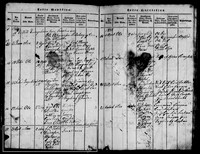 Sør-Trøndelag county, Byneset in Byneset, Parish register copy nr. 612C01 (1816-1845), Birth and baptism records 1830, page 87