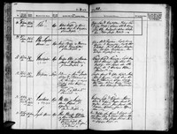 1798 Ane Marta Johnsdtr Langås
