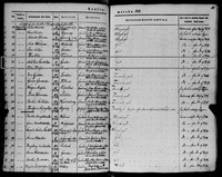 Hordaland county, Finnås, Parish register (official) nr. A 7 (1850-1862), Confirmation records 1850, page 141