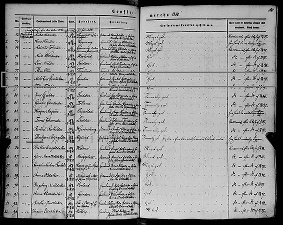 Hordaland county, Finnås, Parish register (official) nr. A 7 (1850-1862), Confirmation records 1850, page 141