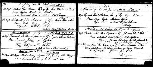 Sør-Trøndelag county, Domkirken in Trondheim, Parish register copy nr. 601C07 (1854-1877), Marriage records 1863, no page no