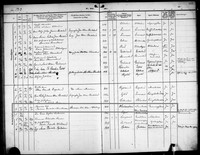 1847 Marie Benedikte Eriksdtr Såtre