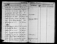 Hordaland county, Moster in Finnås, Parish register copy nr. A 1 (1851-1873), Death and burial records 1872-1873, page 156