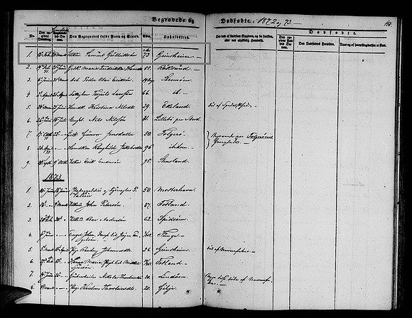 Hordaland county, Moster in Finnås, Parish register copy nr. A 1 (1851-1873), Death and burial records 1872-1873, page 156